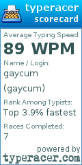 Scorecard for user gaycum