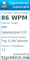 Scorecard for user gaygaygay123