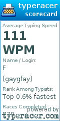 Scorecard for user gaygfay