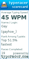 Scorecard for user gayhoe_