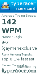 Scorecard for user gaymenexclusive