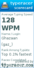 Scorecard for user gaz_