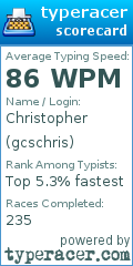 Scorecard for user gcschris