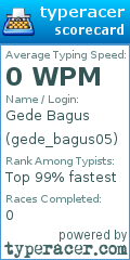 Scorecard for user gede_bagus05