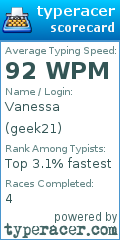 Scorecard for user geek21