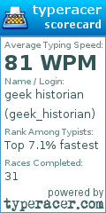 Scorecard for user geek_historian