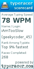 Scorecard for user geekycoder_45