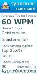 Scorecard for user geisterhose