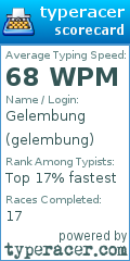 Scorecard for user gelembung
