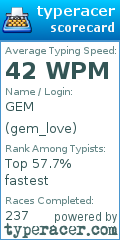 Scorecard for user gem_love