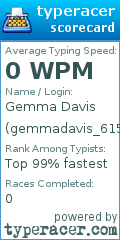 Scorecard for user gemmadavis_6152