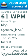 Scorecard for user general_kiryu