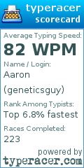 Scorecard for user geneticsguy