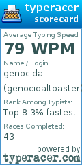 Scorecard for user genocidaltoaster