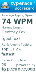 Scorecard for user geofffox