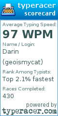 Scorecard for user geoismycat