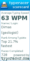 Scorecard for user geologist