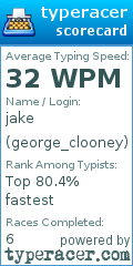 Scorecard for user george_clooney