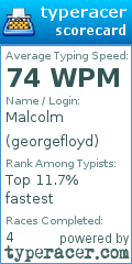 Scorecard for user georgefloyd
