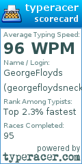 Scorecard for user georgefloydsneck