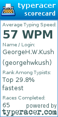 Scorecard for user georgehwkush