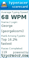 Scorecard for user georgekosmi