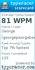 Scorecard for user georgepeorgebeorge