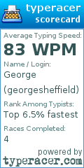 Scorecard for user georgesheffield