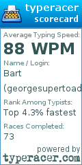 Scorecard for user georgesupertoad