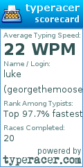 Scorecard for user georgethemoose