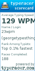 Scorecard for user georgetypesthings