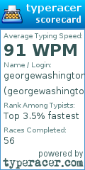 Scorecard for user georgewashington6969