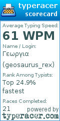 Scorecard for user geosaurus_rex