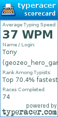 Scorecard for user geozeo_hero_gamer