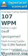 Scorecard for user geozgomer