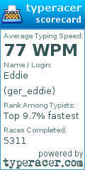 Scorecard for user ger_eddie