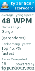 Scorecard for user gergodoros