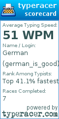 Scorecard for user german_is_good