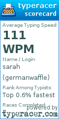 Scorecard for user germanwaffle