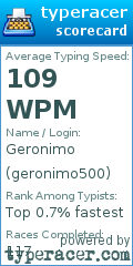 Scorecard for user geronimo500