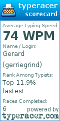 Scorecard for user gerriegrind