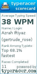 Scorecard for user gertrude_rose