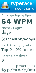 Scorecard for user getdestoryedbyadog