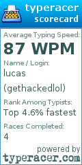 Scorecard for user gethackedlol