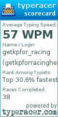 Scorecard for user getkpforracinghere