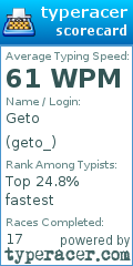 Scorecard for user geto_