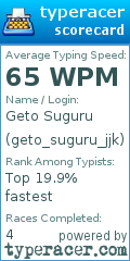 Scorecard for user geto_suguru_jjk