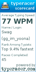 Scorecard for user gg_im_yoona