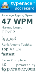 Scorecard for user gg_op