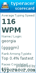 Scorecard for user ggggjm